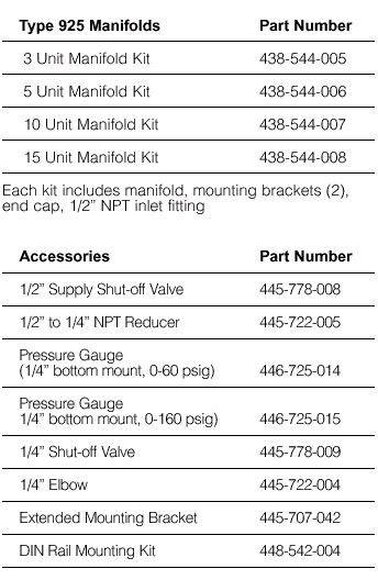 Ordering Information for Multifunction Supply Manifold – Type 925